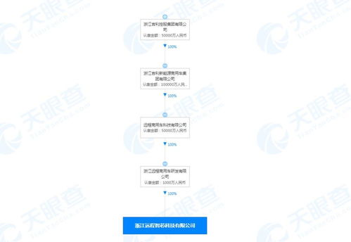 新興能源技術(shù)的研發(fā)與未來(lái)展望