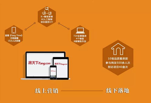 多維與多元 互聯(lián)網(wǎng)銷售如何迎接市場環(huán)境的新挑戰(zhàn)