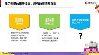 家裝電商之困 深度剖析傳統(tǒng)企業(yè)轉(zhuǎn)型的68個挑戰(zhàn)與迷思