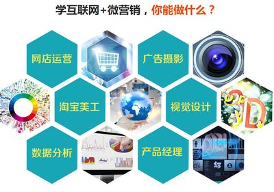 南京新華電腦學(xué)院互聯(lián)網(wǎng)+微營(yíng)銷專業(yè) 賦能未來(lái)電商精英