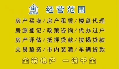 金諾地產(chǎn) 深耕樓盤代理，鑄就城市置業(yè)新標(biāo)桿